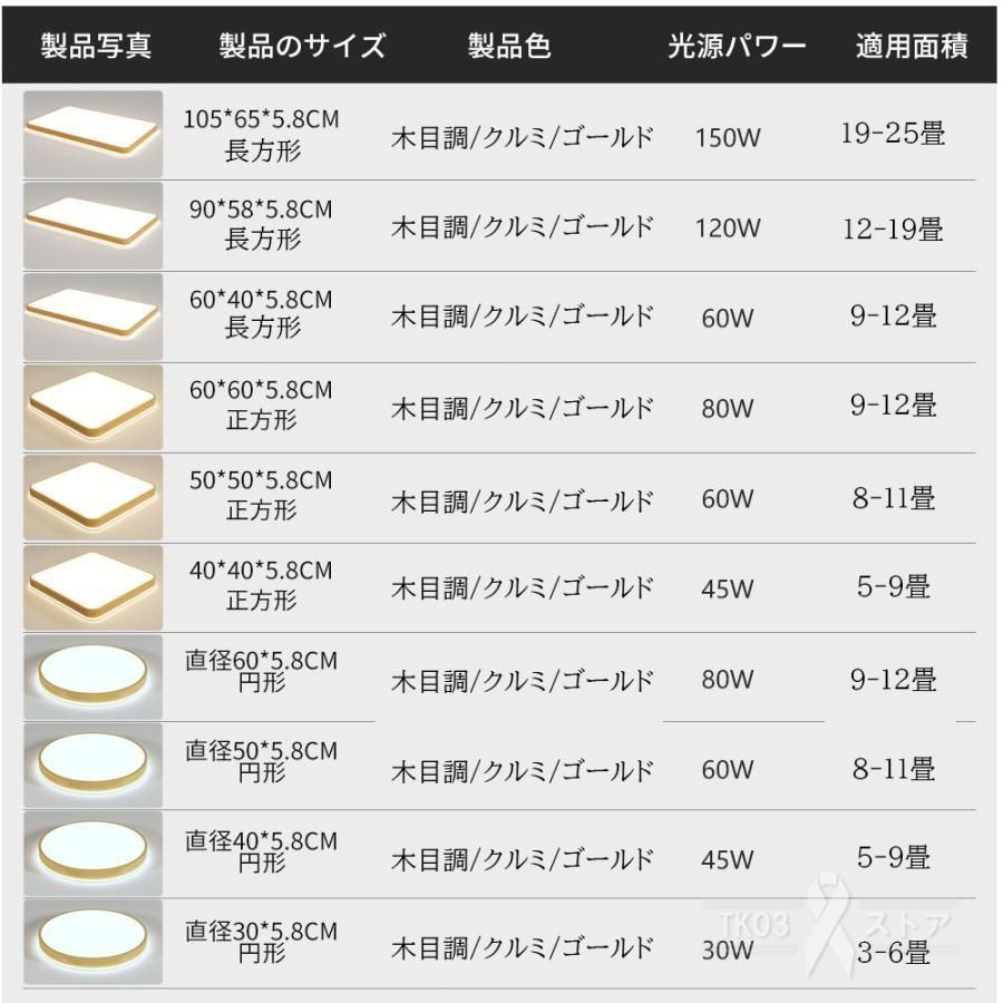 調光