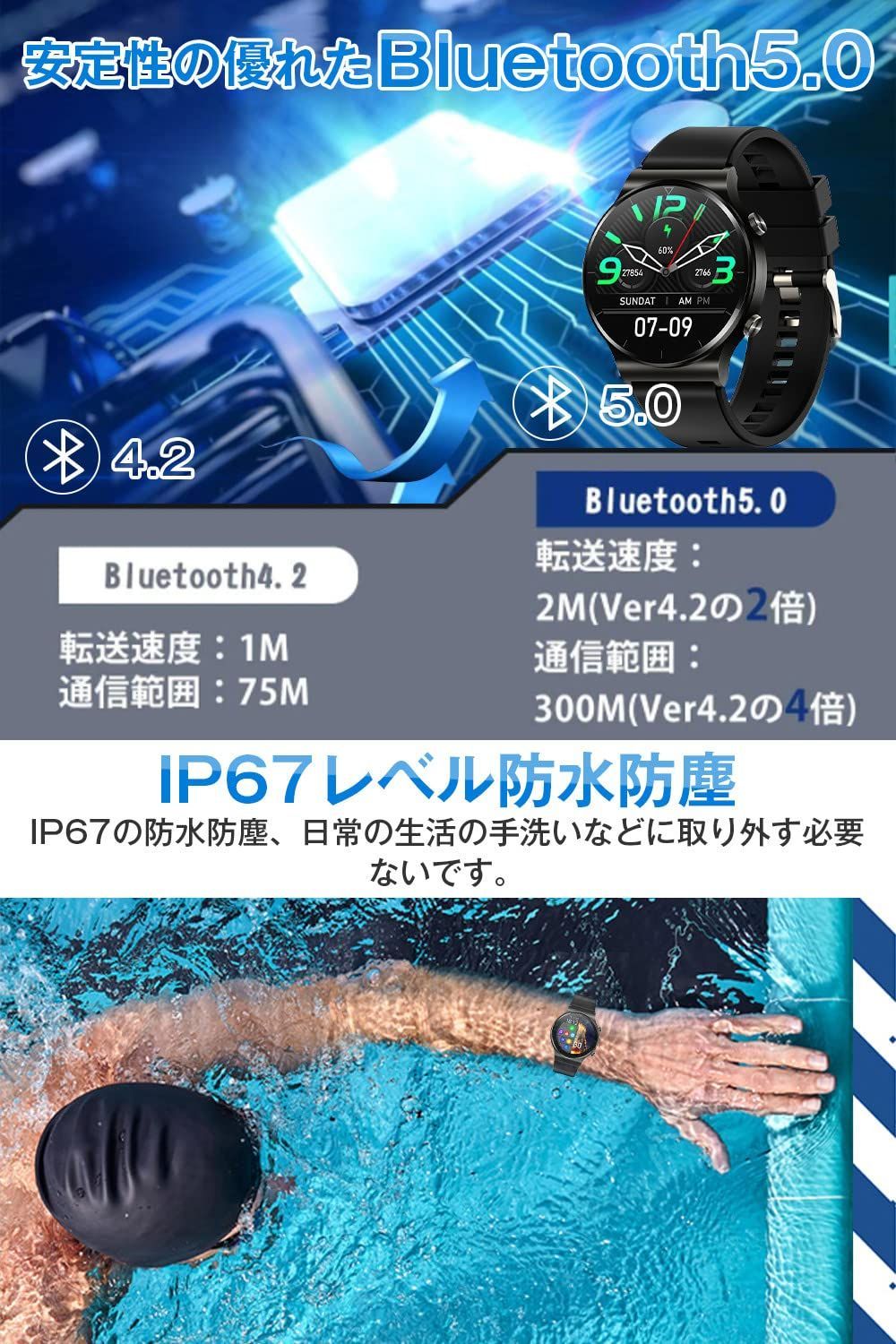 スマートウォッチ Bluetooth通話 音声アシスタント 【財布/アリペイ