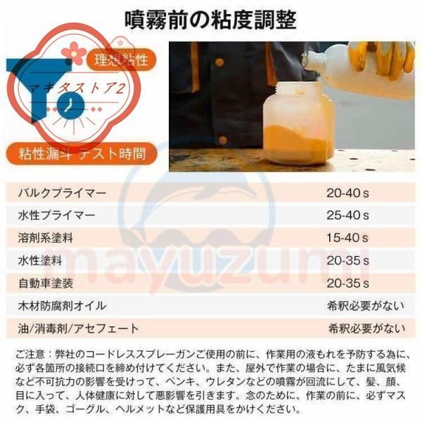 塗装 18Vバッテリー併用