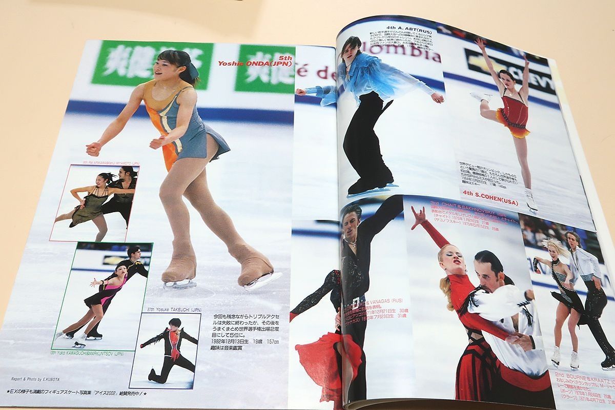 月刊スポーツアイ・2002年6月号/新体操二次選考会村田由香里20歳 月刊スポーツアイ・2002年6月号/新体操二次選考会村田由香里20歳