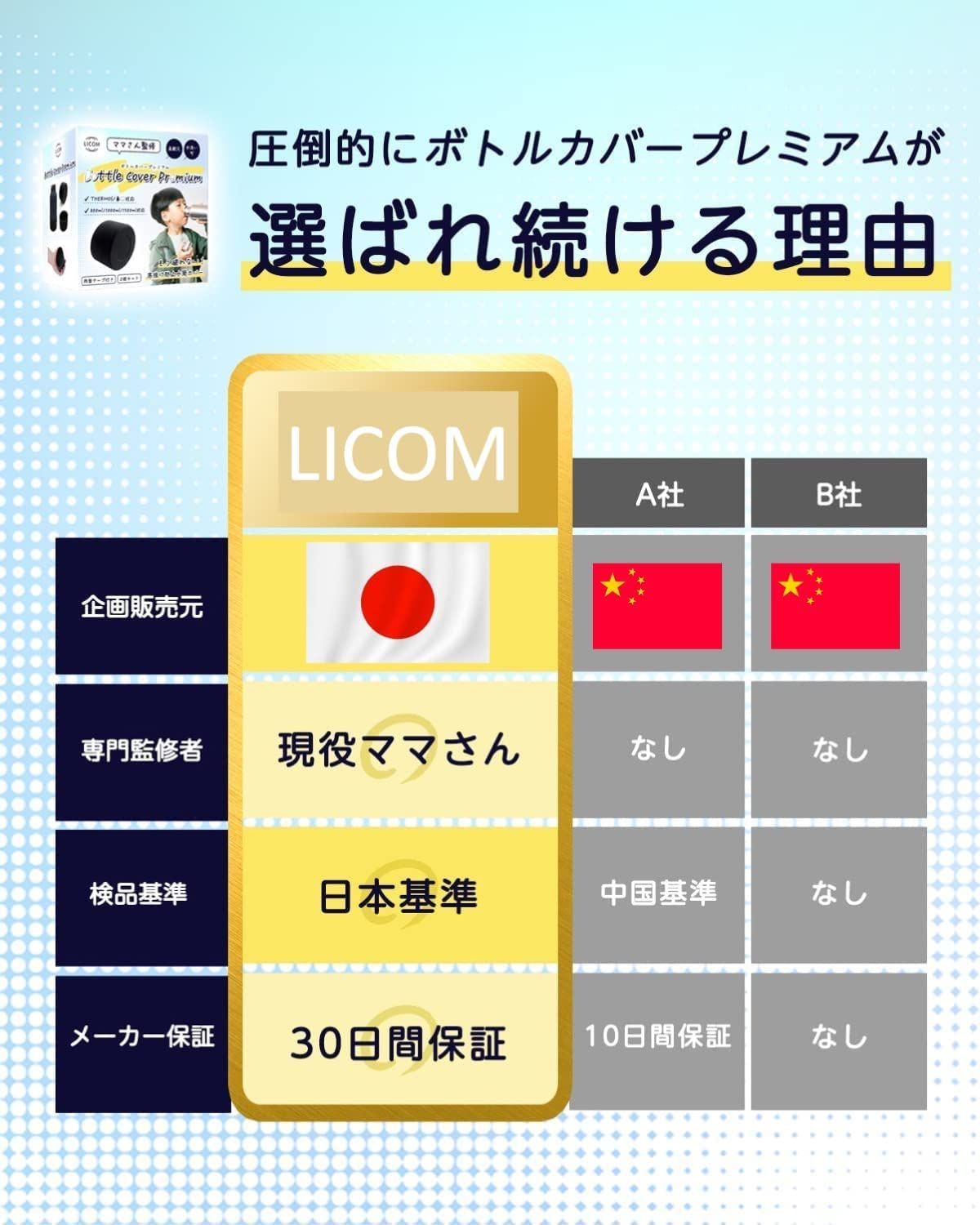 水筒底カバー【破れた水筒カバーが元通り】水筒カバー サーモス・象印対応 本体2個＋滑り止め専用輪ゴム2個セット 800ml・1000ml・1500ml用