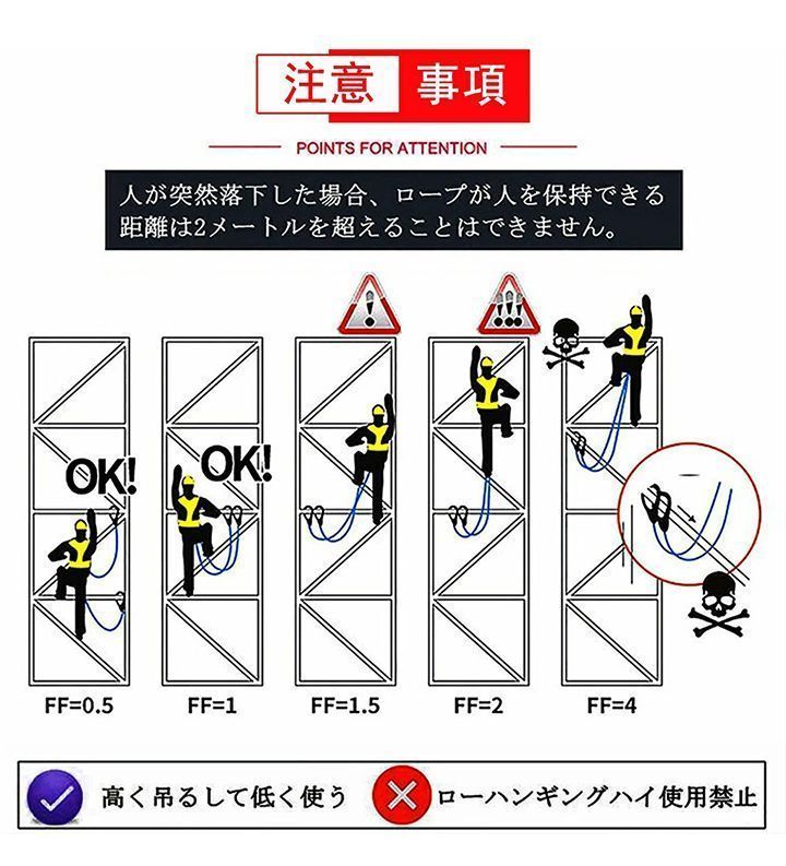 セット 安全帯