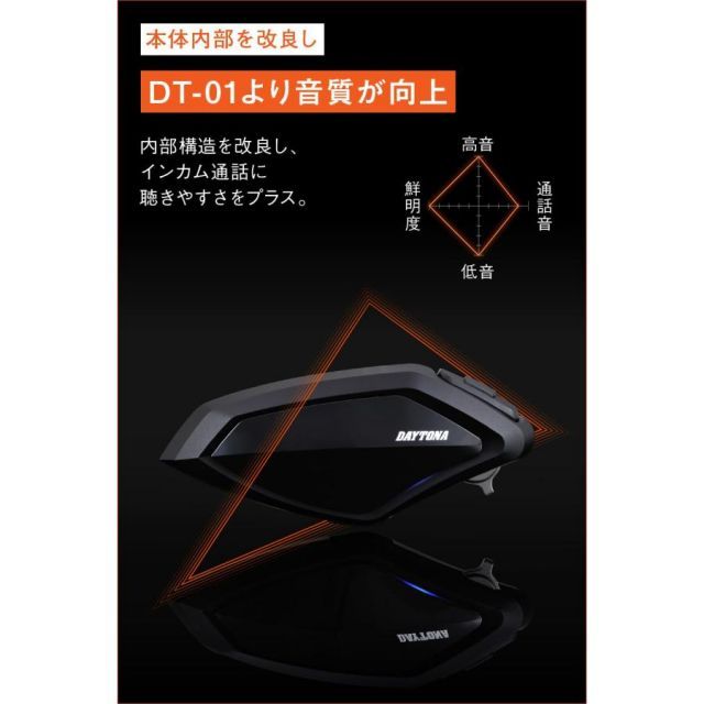デイトナ Daytona バイク用 インカム 6人通話 ブルートゥース 通信距離1000m スピーカー DT-01 DTオーワン プラス BRIGHTFACE_UK