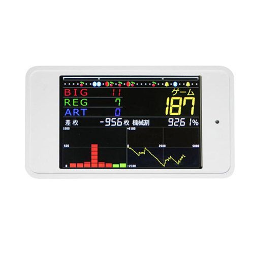 IPSタッチ式データカウンター タッチカウンター2 白 IPSタッチ式データカウンター タッチカウンター2 白 タッチパネル式IPS