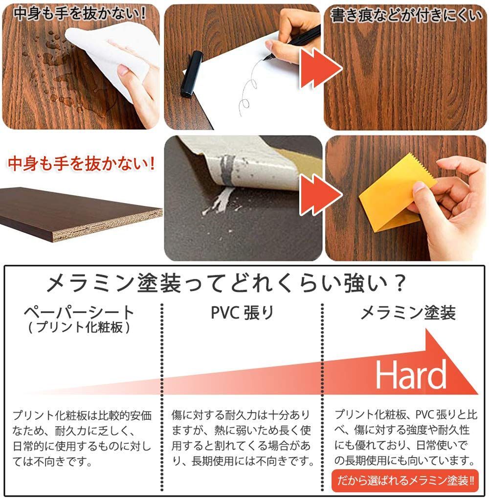 ゲーミング リモートワーク