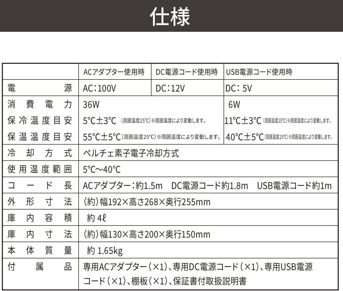 保冷温庫 セ