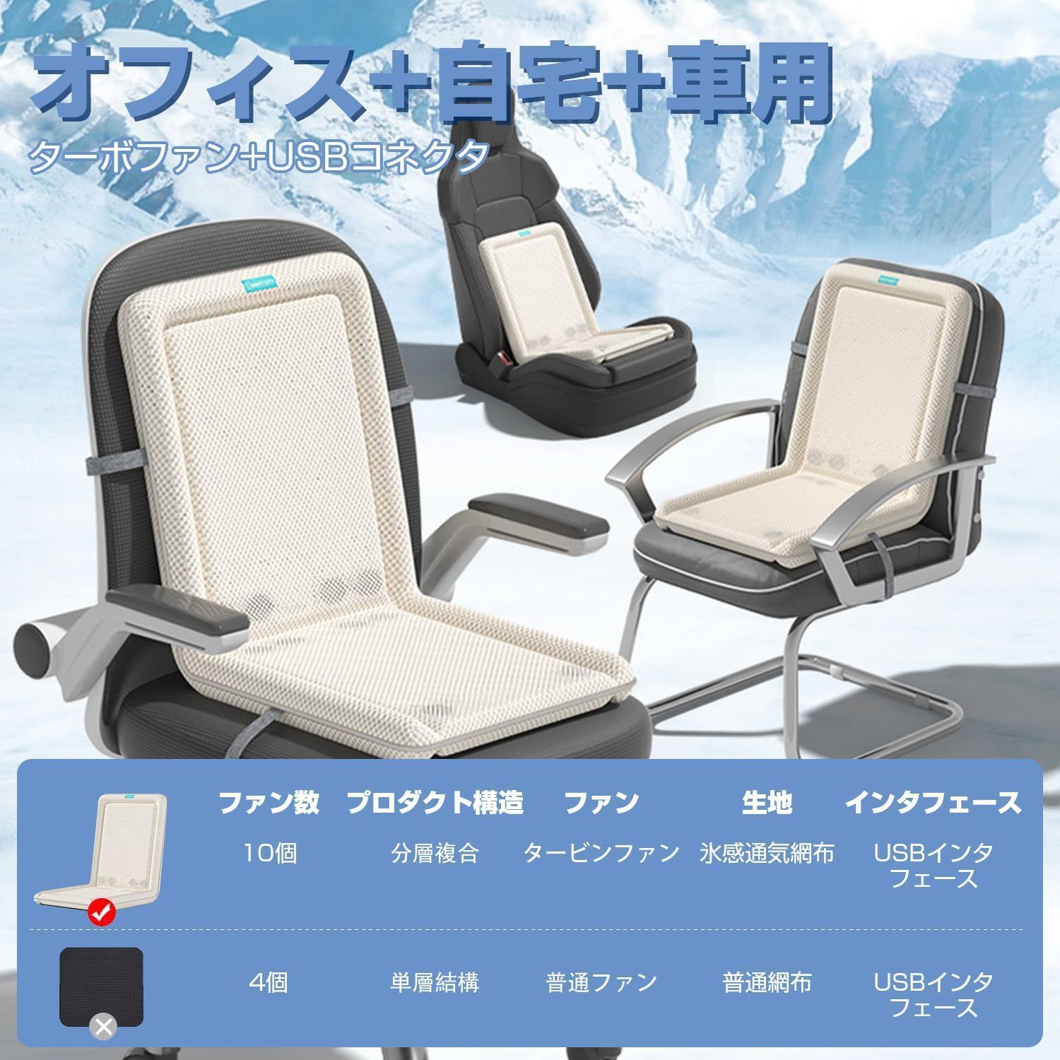 クールシートカバー 3段階風量調節可 クールマット シートクッション クール座席 汎用 快速冷却 USB給電 メッシュ仕様 ずれにくい 超通気性 オフィス 椅子自宅用