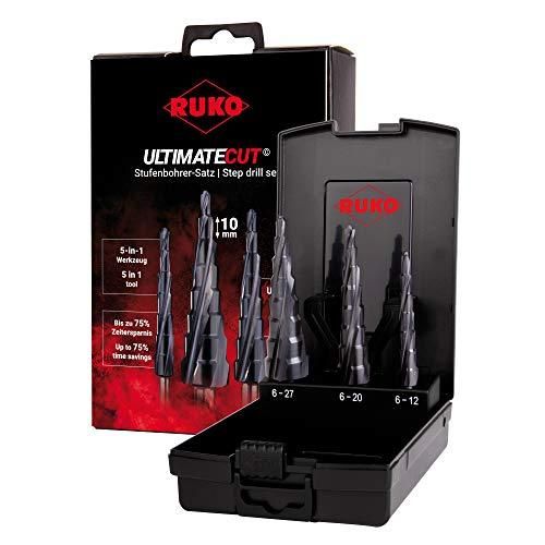 2営業日で発送 RUKO社 RUKO スパイラルステップドリル 3本セット ハイス ルナテックコーティング 101087PRO 8137