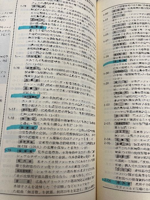 書き込み有り】年表 ヒロシマ 核時代50年の記録 中国新聞社 - メルカリ