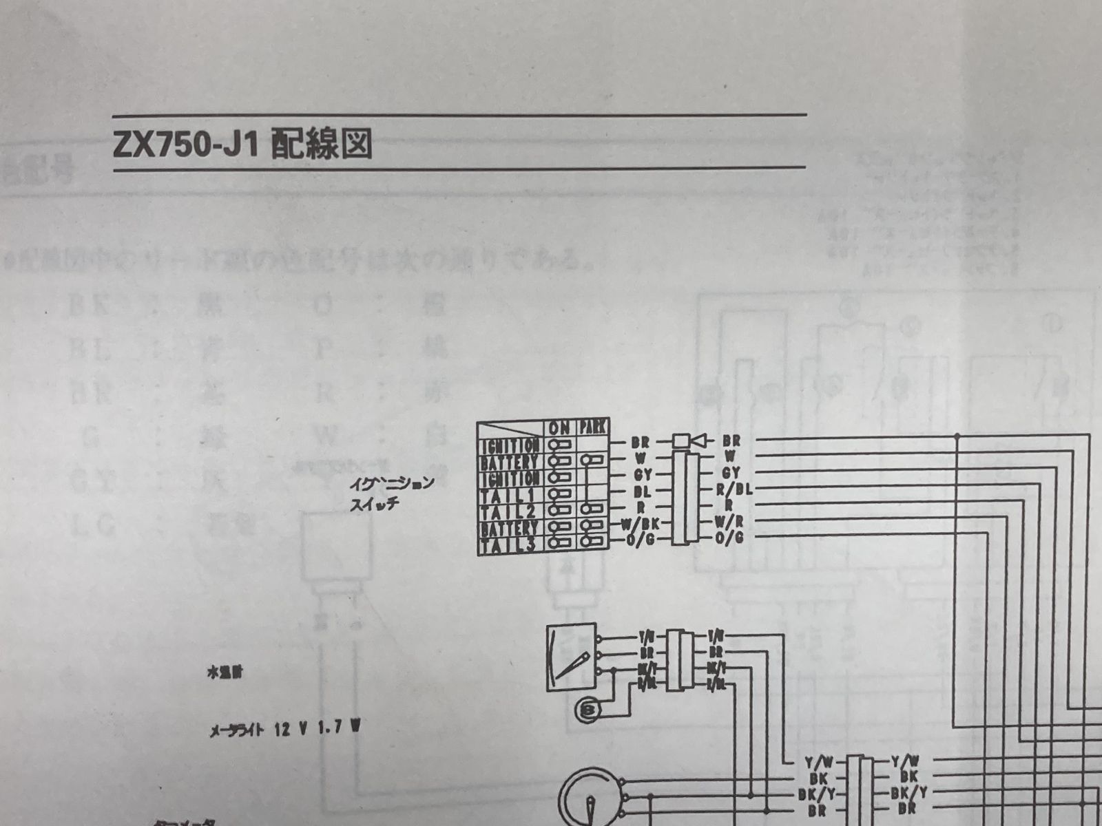 ZXR750 ZXR750R サービスマニュアル 1版 配線図 カワサキ 正規 中古