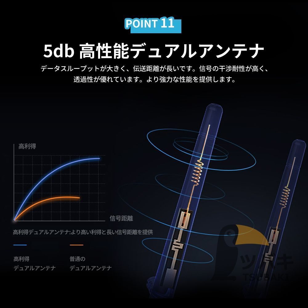 音声通話