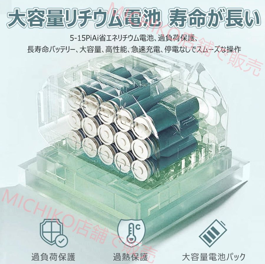 掘削機グリースガン