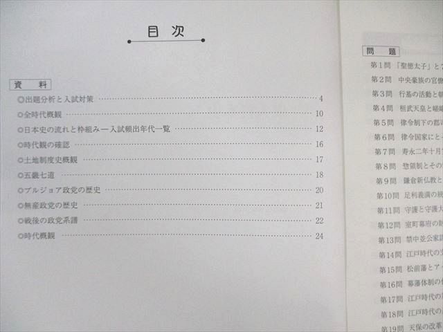 駿台 東大日本史 テキスト通年セット 【テスト計2回分付き】 2024 計4冊 福井紳一 060R0D 駿台 東大日本史 テキスト通年セット 【テスト計2回分付き