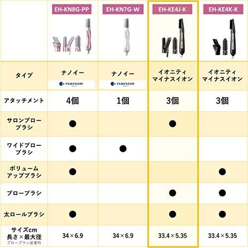 イオン