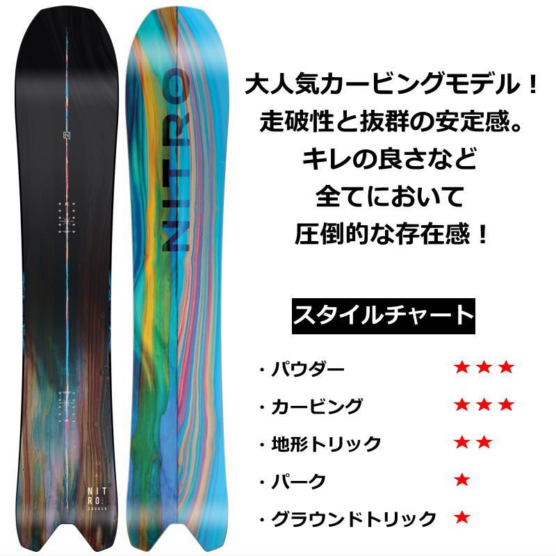 スカッシュ オールラウンド
