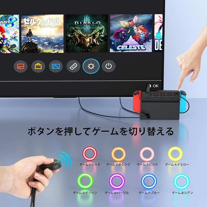 Switch-Switch OLED対応