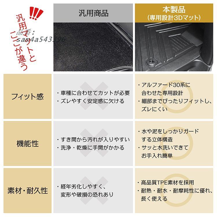 アルファード フロアマット カーマット 30アルファード マット 30系 TPE 3Dフロアマット 防水3D フロアマット防水 防汚 防水 3D 耐摩耗 30系マット 水洗いOK am4a543396 BILLOVLOGS_CO_UK