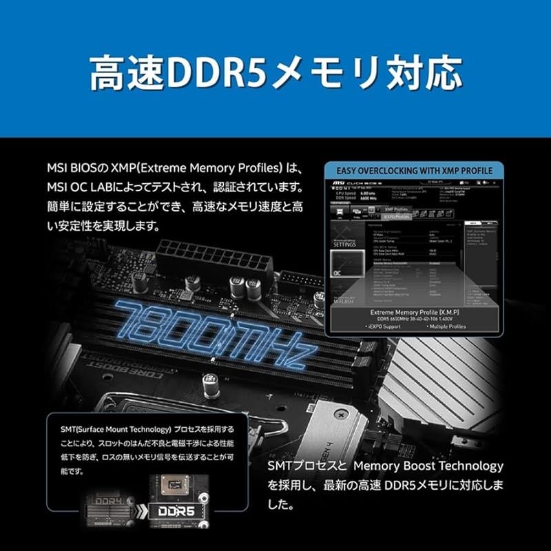 DDR5 Z790チップセット