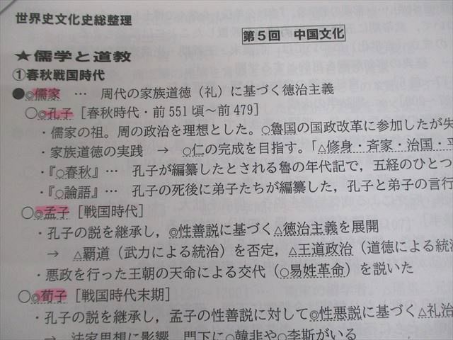 駿台 世界史文化史総整理 テキスト 2024 鵜飼恵太 015S0D 駿台 世界史文化史総整理 テキスト 2024 鵜飼恵太 015S0D - メルカリ