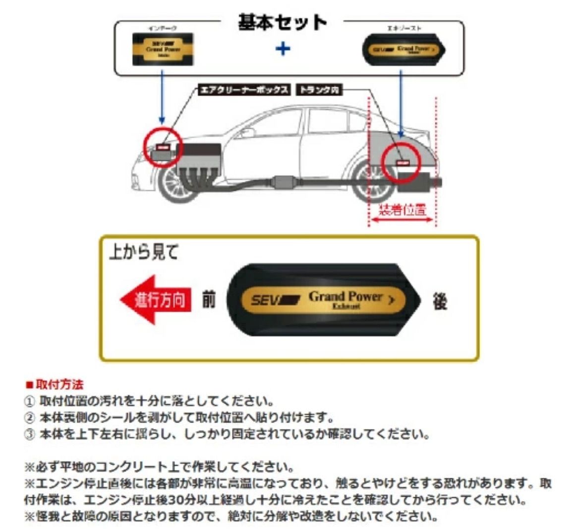 SEV Grand Power/グランドパワーセット（基本セット）送料無料