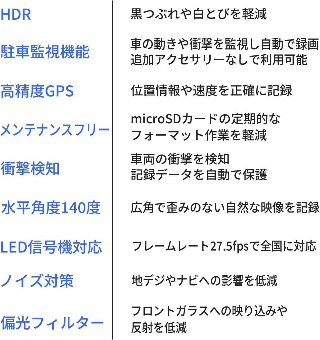 でスマホで映像 12V