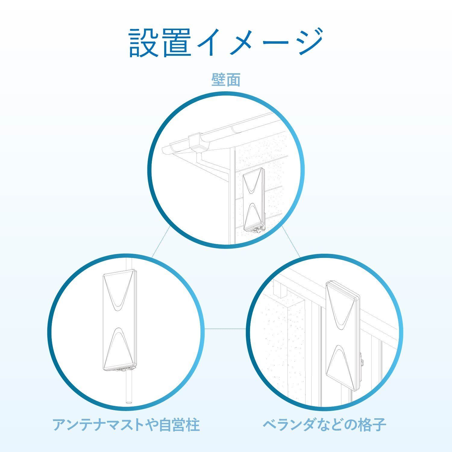 即日発送】ブラック UAH201(B) 強・中電界地用 (20素子相当) UHF