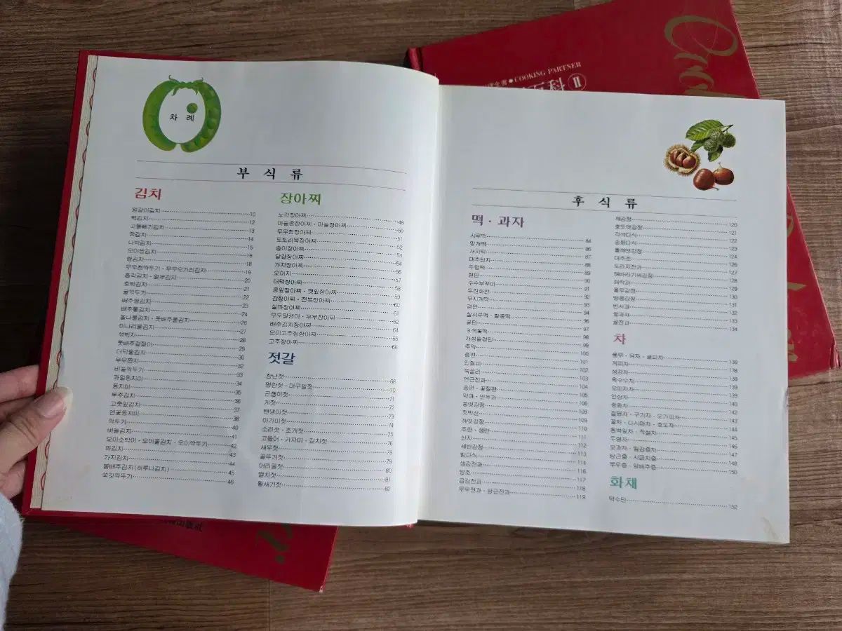 王俊鍊 韓国料理大全