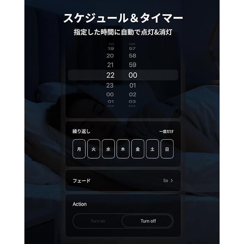 切断 PUコーティング