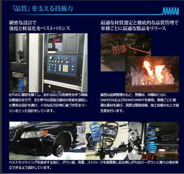 エスペリア スーパーダウンサス トヨタ ヤリス １台分 EST-6210 FFCRYSTALESIA_COM