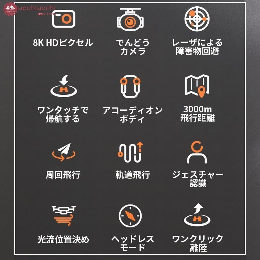 高画質
