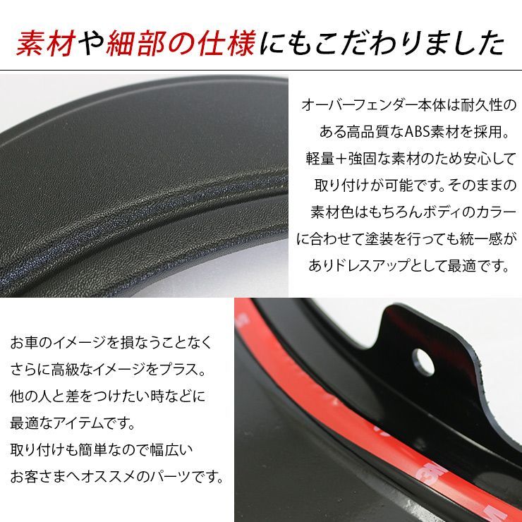 オーバーフェンダー