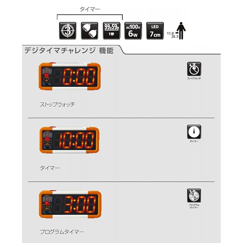 デジタイマチャレンジ UD