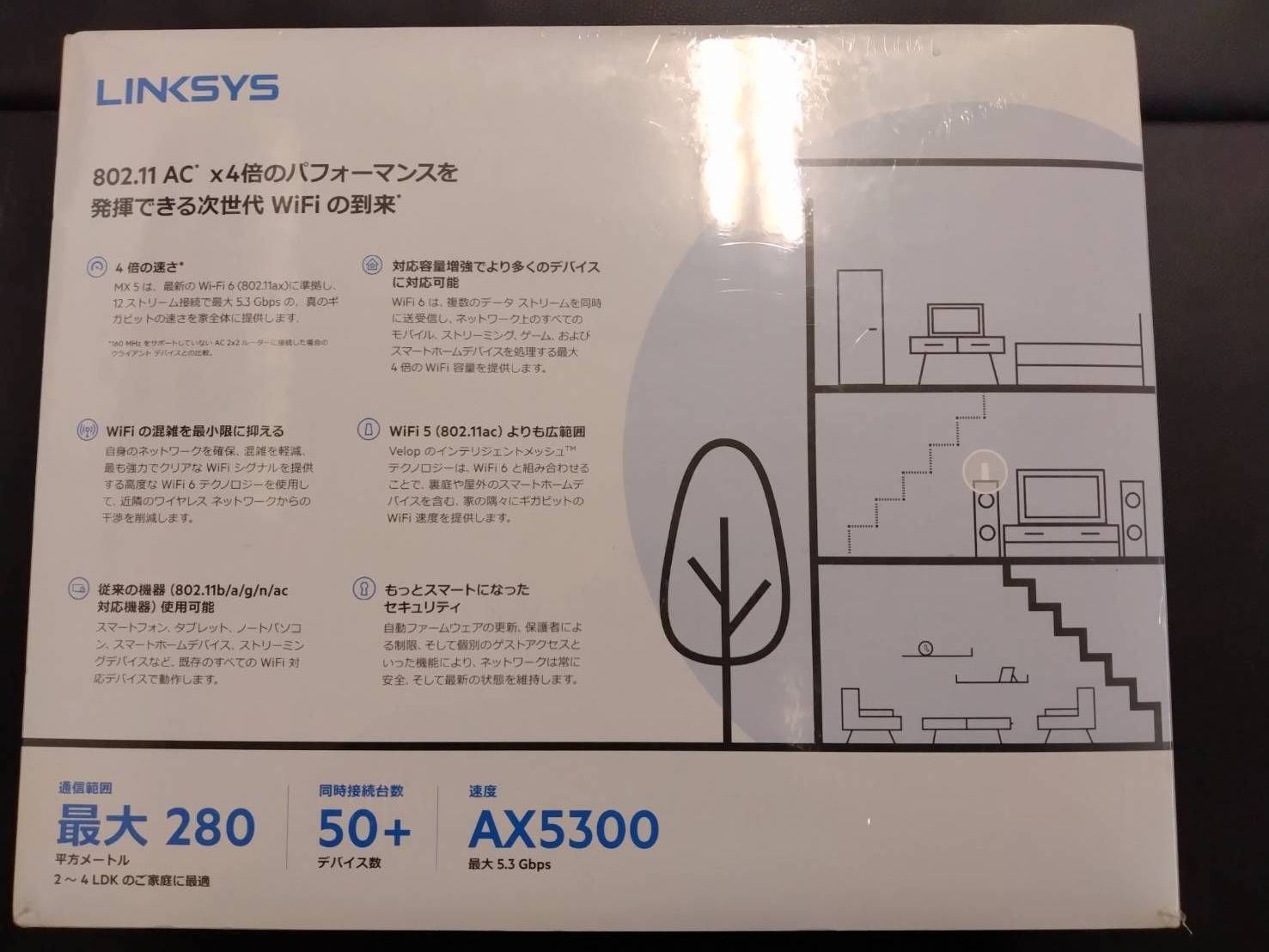 Home WiFi