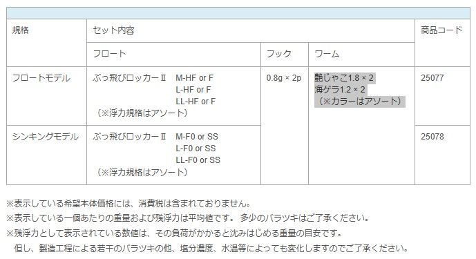 アルカジックジャパン ぶっ飛びロッカーセット ”83”