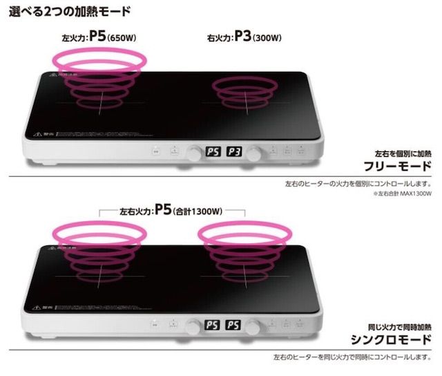 IHツインヒーター HT-1200T ホワイト-2