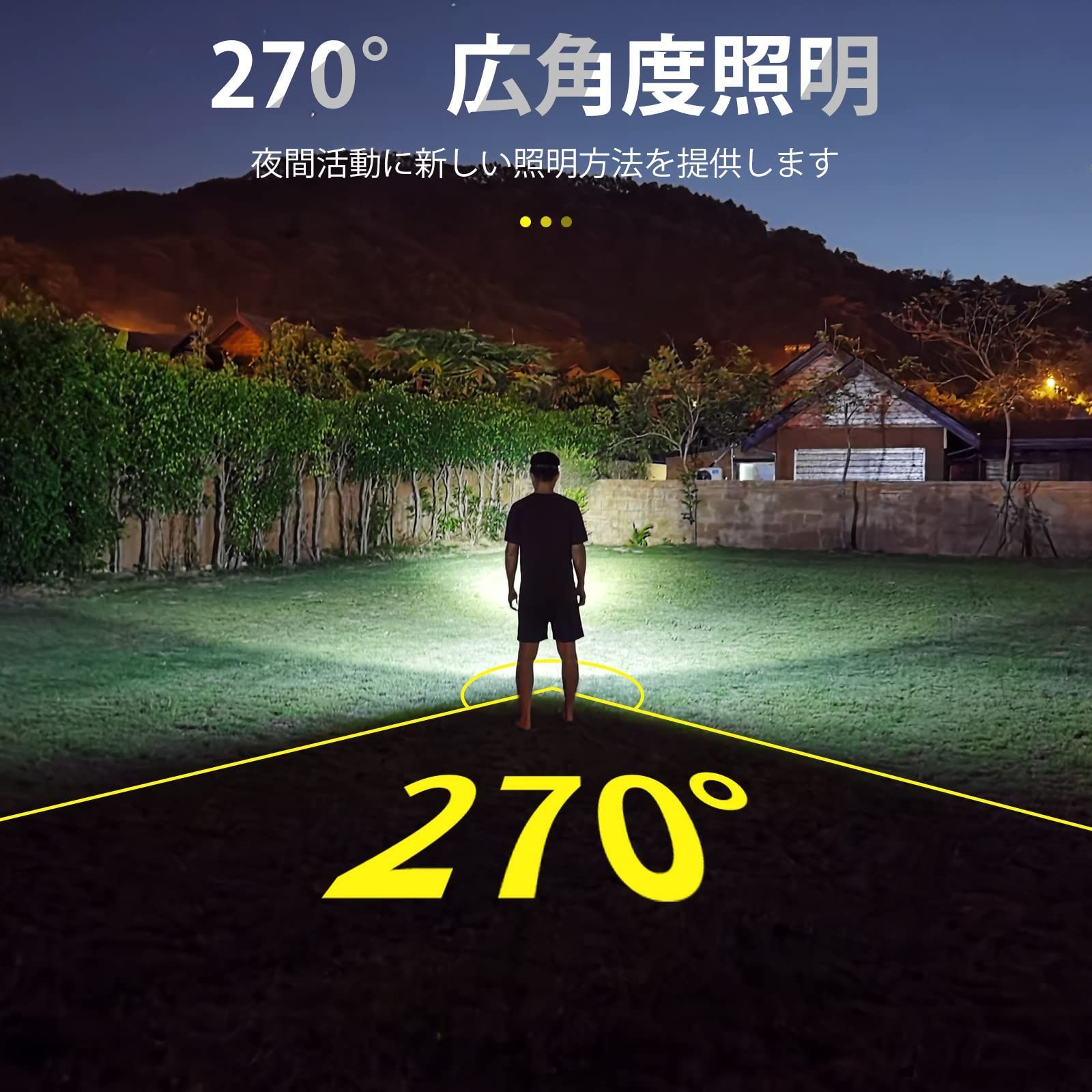 ヘッドライト LED Type-C充電式 高輝度 長さ調節可能 5つモード