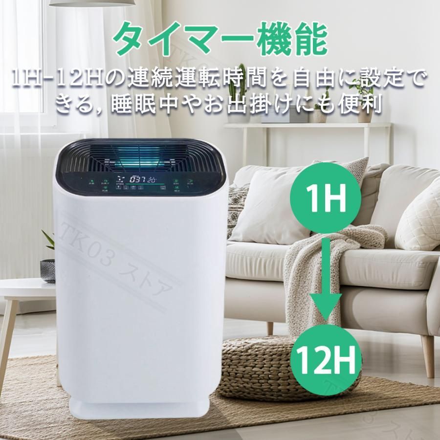 6重空気清浄 花粉対策