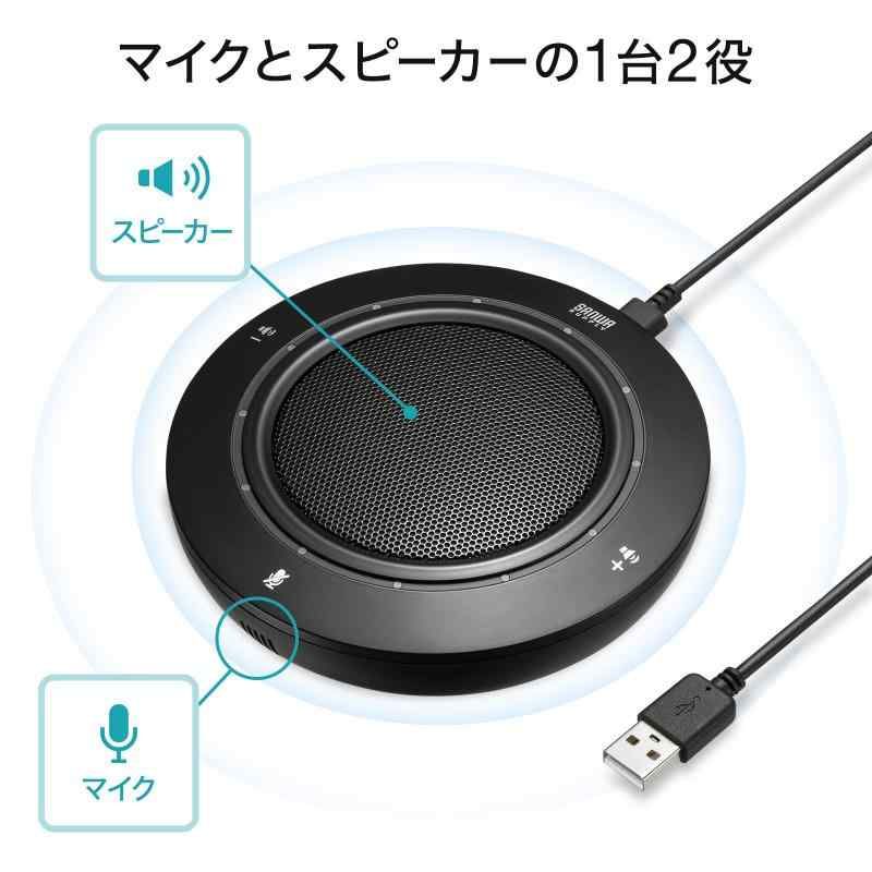 Sanwa Supply