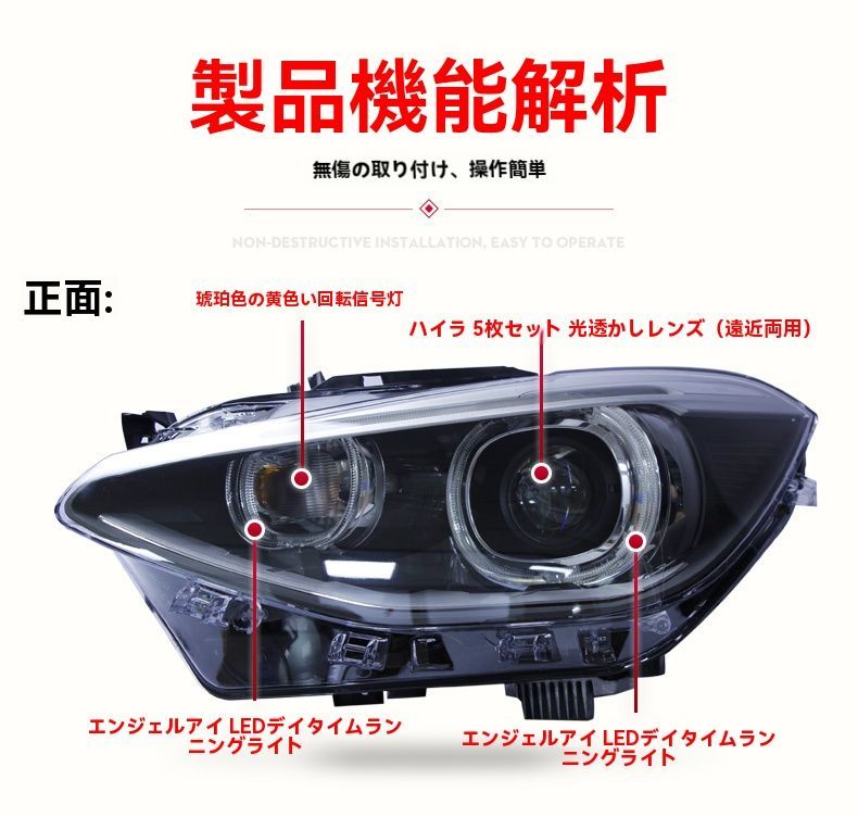 LEDエンジェルアイ搭載