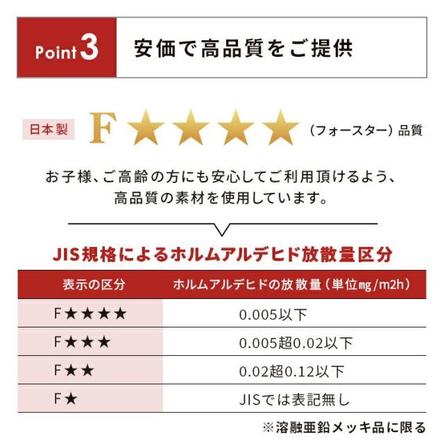 プラント 製作所