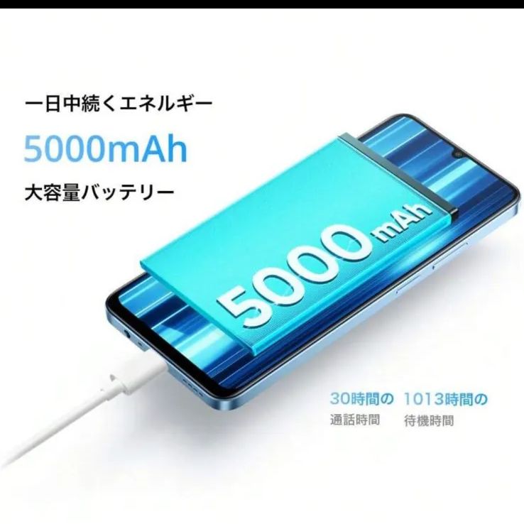 Realme Note 60 SIMフリー スマートフォン 3GB+64GB グローバル