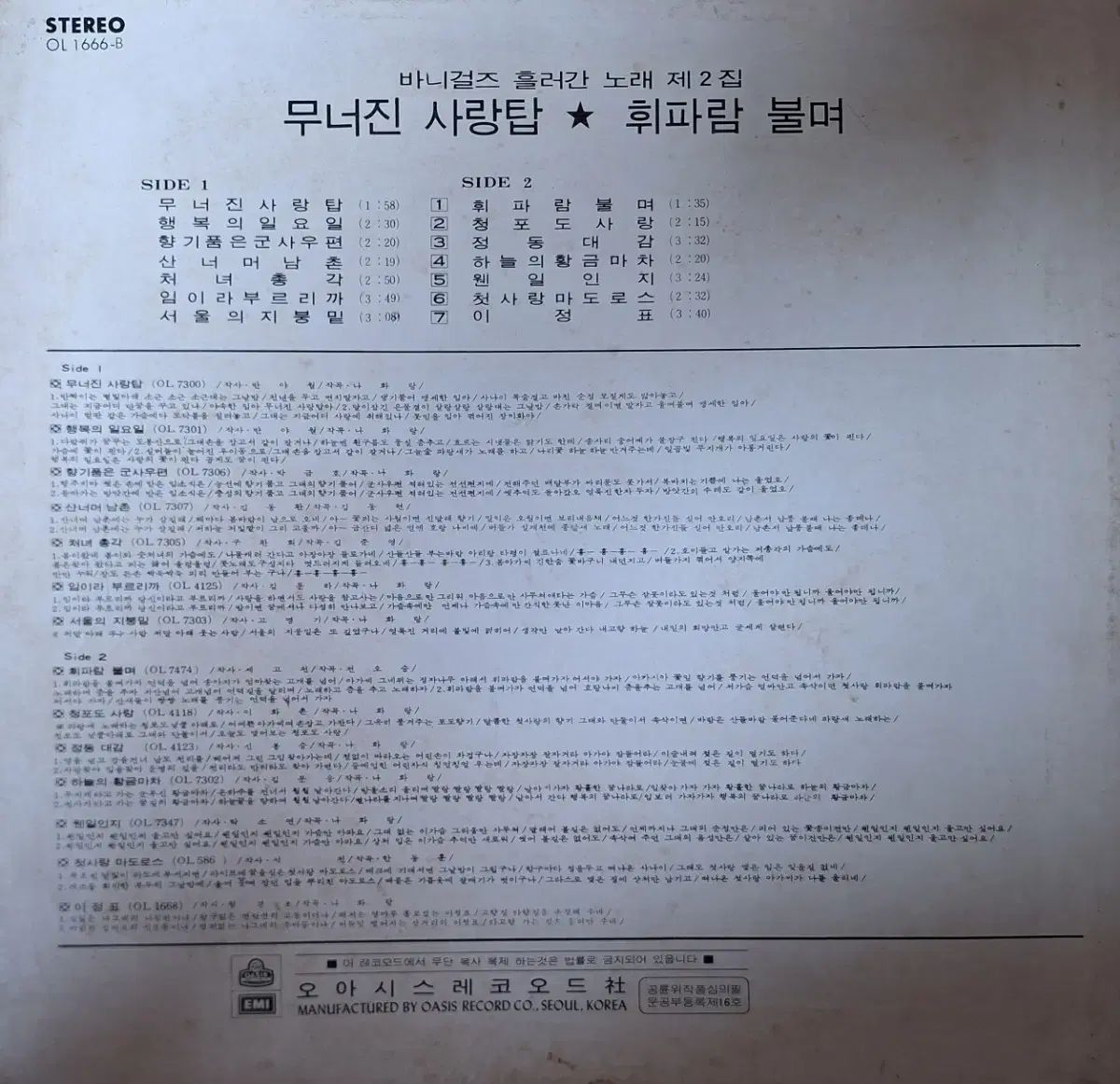 盤|バニーガールズ 合格 曲 ぼくの 2 家 LP