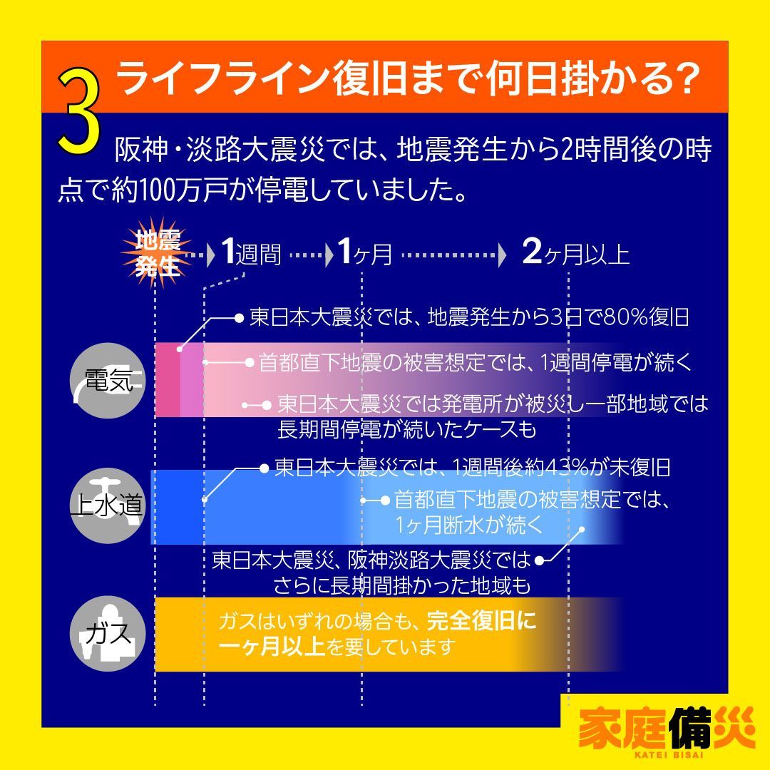 ステイボックス Aタイプ