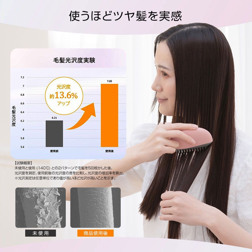ヘアケア