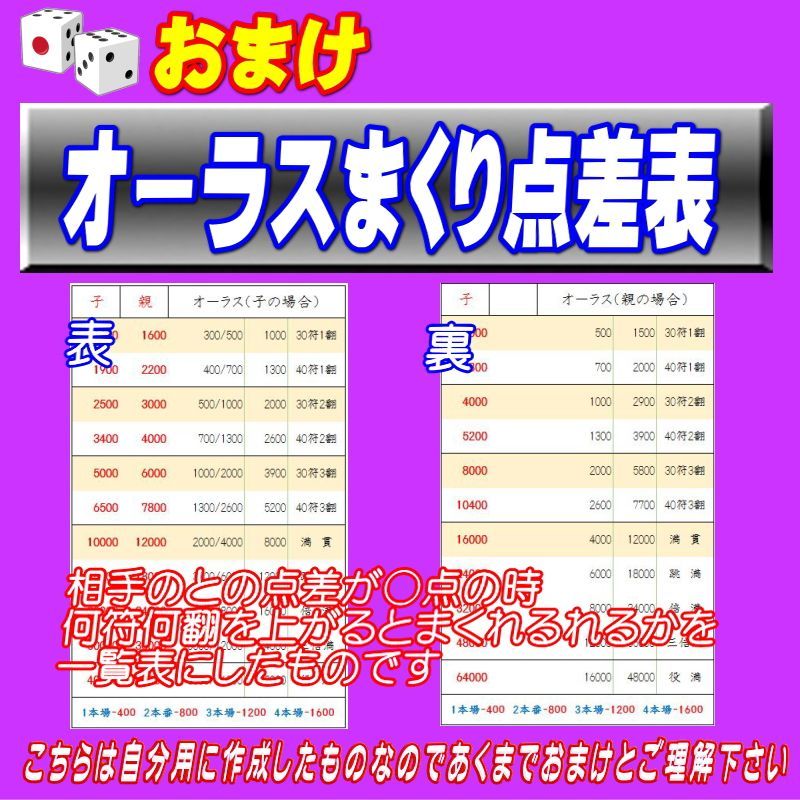 オンライン限定商品 L版 符計算もバッチリ おまけ特典オーラス