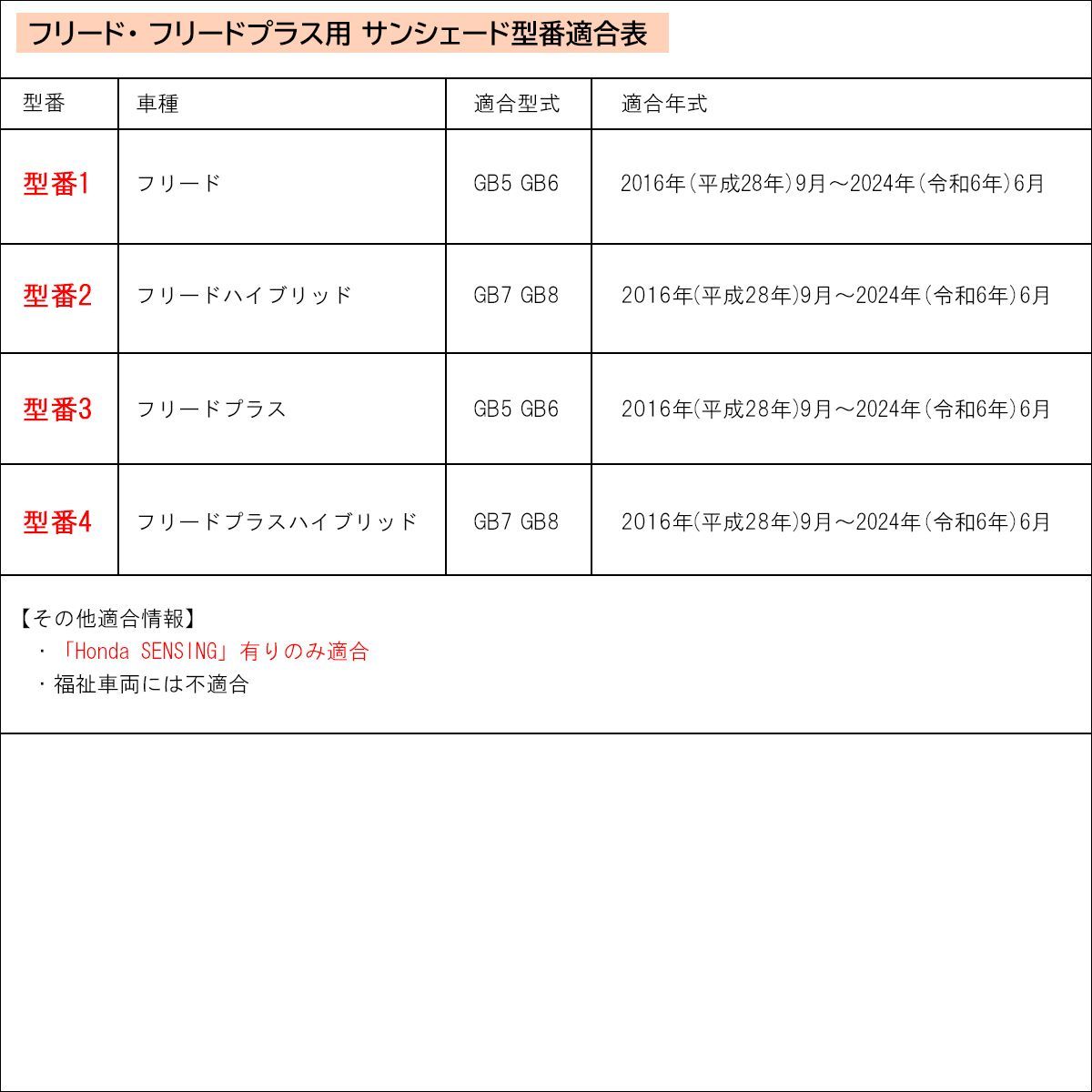 フリード フリードプラス