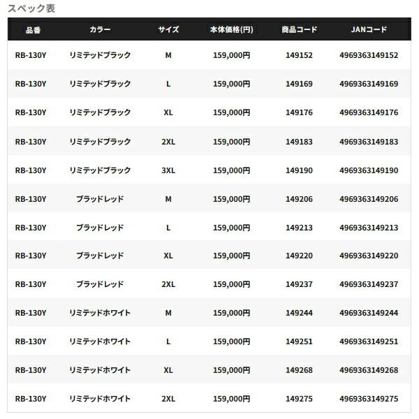 ブラッドレッド