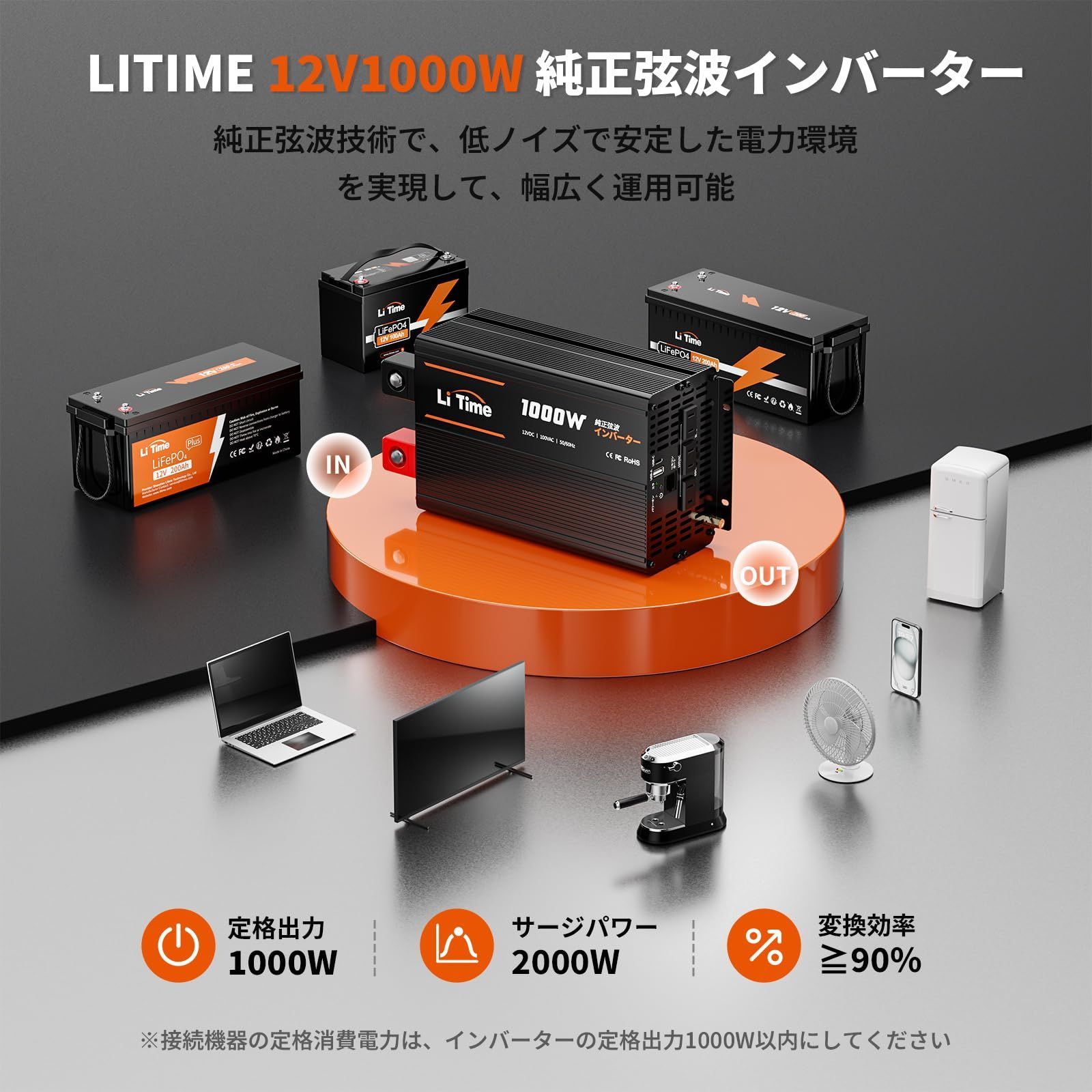 LiTime 12V1000W 純正弦波 インバーター 正弦波2000W(瞬間出力) DC12V 