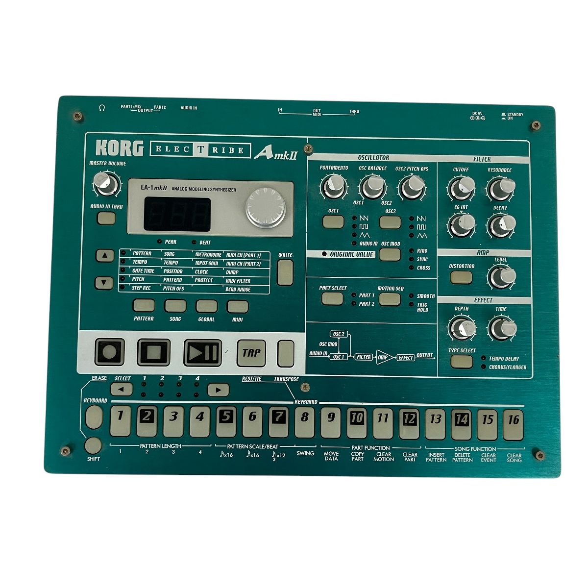 KORG EA-1mkII ELECTRIBE AmkII アナログ モデリング シンセサイザー リズムマシン シーケンサー コルグ DTW Y10411281