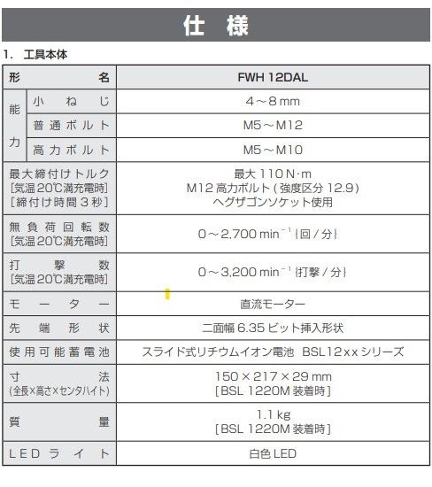 コードレスインパクトドライバ